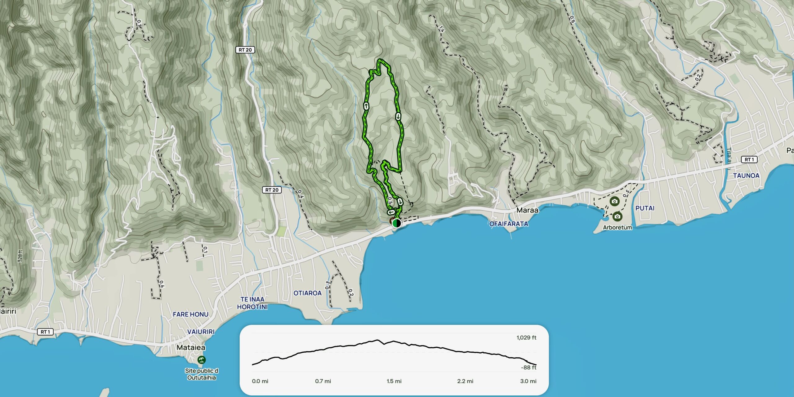 Map of the Great Loop to River Trail